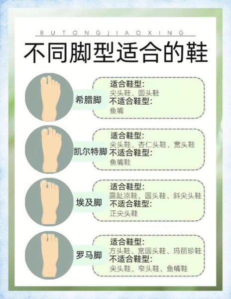 双鱼座脚型特点_如何选鞋
