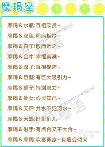 魔羯座和哪些星座不合_如何相处