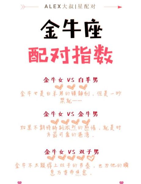 金牛男会爱上双子女吗_金牛男双子女配对指数