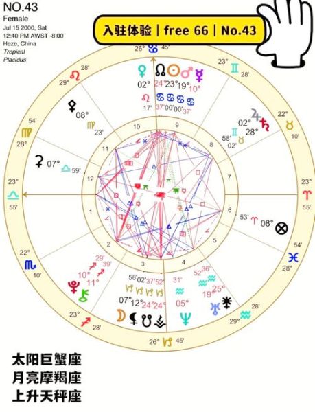 太阳魔羯月亮魔羯性格特点_如何相处